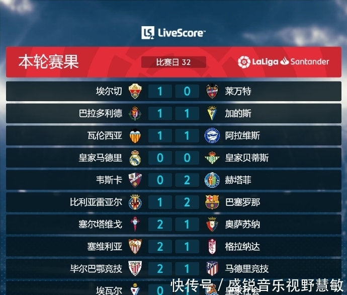尔的成